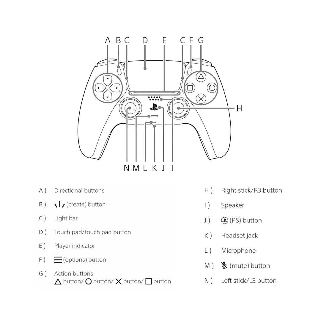 Buy Sony DualSense Wireless Controller/Remote White (PlayStation 5/PS5) Online in Surat, Mumbai, New Delhi, Chennai, Kolkata, Bangalore & all over India at PSS.