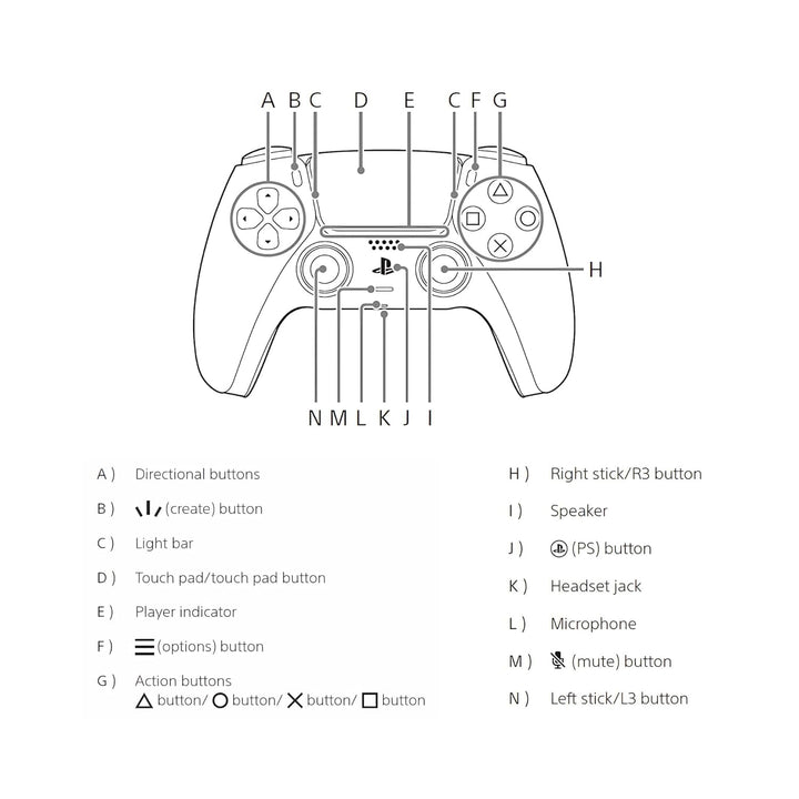 Buy Sony DualSense Wireless Controller/Remote Sterling Silver (PlayStation 5/PS5) Online in Surat, Mumbai, New Delhi, Chennai, Kolkata, Bangalore & all over India at PSS.