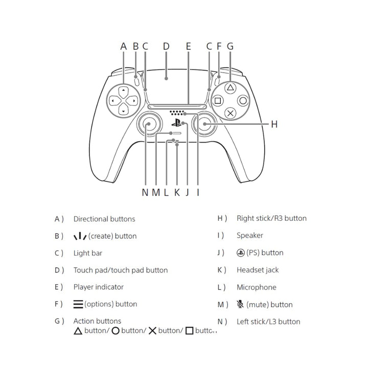 Sony DualSense Controller Grey Camo | PlayStation 5